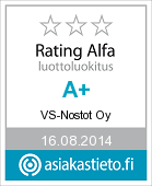 Rating Alfa